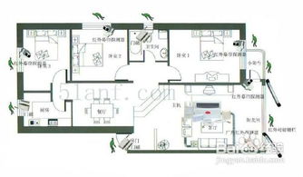 家用安防與交通管制設備選擇指南 守護生活與道路的安全