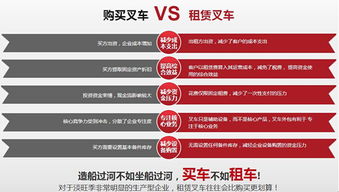 戴云保 深耕叉車(chē)后市場(chǎng)，以技術(shù)服務(wù)驅(qū)動(dòng)金融創(chuàng)新
